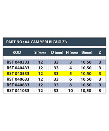 &lt;b&gt;5MM CAM YERİ BIÇAĞI Z3 (3 AĞIZLI)&lt;/b&gt;