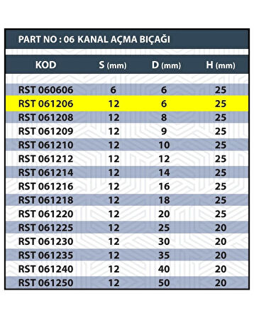 &lt;b&gt;6MM TARAMA / KANAL AÇMA BIÇAĞI&lt;/b&gt;