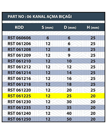 &lt;b&gt;25MM TARAMA / KANAL AÇMA BIÇAĞI&lt;/b&gt;