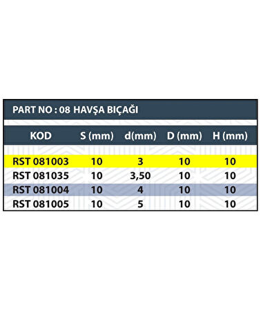 &lt;b&gt;3MM HAVŞA BIÇAĞI&lt;/b&gt;