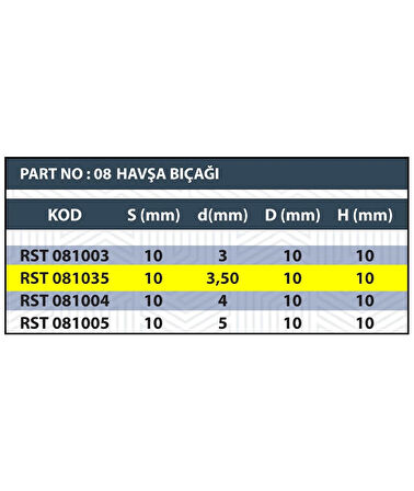 &lt;b&gt;3,5MM HAVŞA BIÇAĞI&lt;/b&gt;