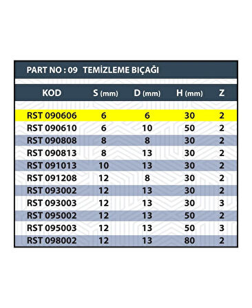 &lt;b&gt;6x6 RULMANLI TEMİZLEME BIÇAĞI&lt;/b&gt;