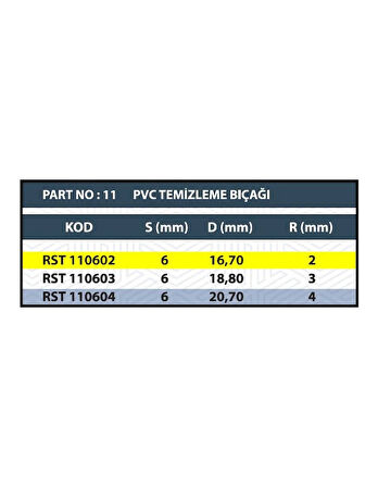 &lt;b&gt;R2 PVC TEMİZLEME BIÇAĞI&lt;/b&gt;