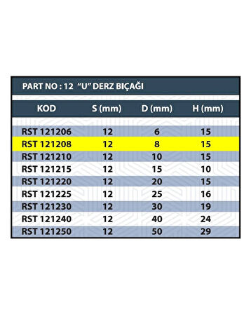 8MM U DERZ BIÇAĞI