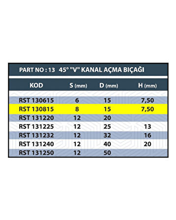 8x15MM V DERZ BIÇAĞI