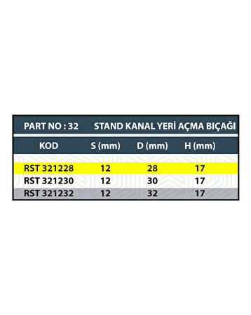 28MM ALÜMİNYUM RAF BIÇAĞI