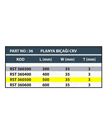 500x35x3 CRV PLANYA BIÇAĞI (1 ADET)