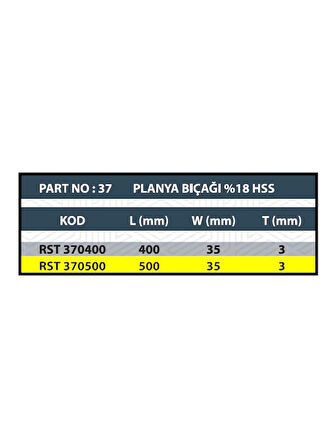 500x35x3 HSS %18 PLANYA BIÇAĞI (1 ADET)