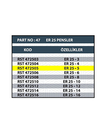 ER25 5MM CNC PENSİ