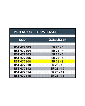 ER25 8MM CNC PENSİ