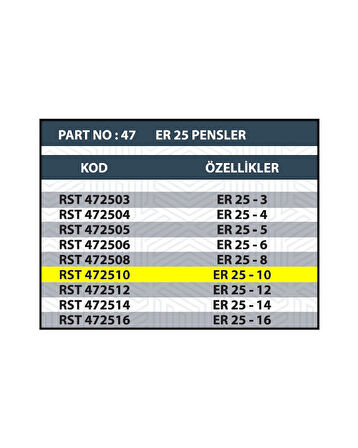 ER25 10MM CNC PENSİ