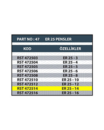 ER25 14MM CNC PENSİ