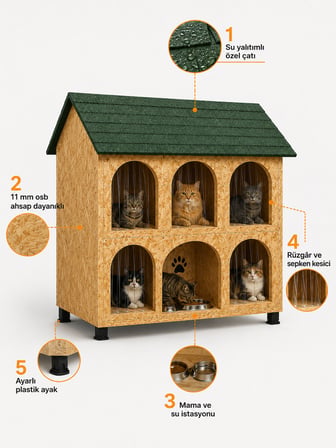 Kedi evi kedi yuvası kedi Barınağı kedimamalı su ve ısı yalıtımlı hazır kurulu gelmektedir