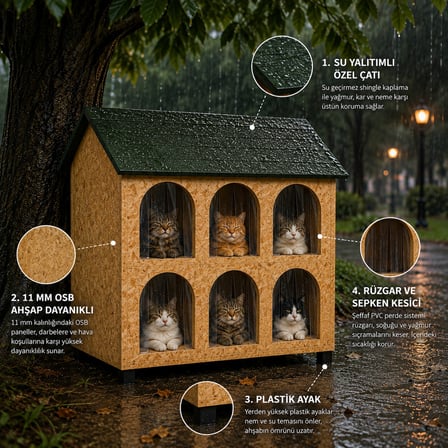 Kedi evi kedi yuvası kedi Barınağı kedimamalı su ve ısı yalıtımlı hazır kurulu gelmektedir