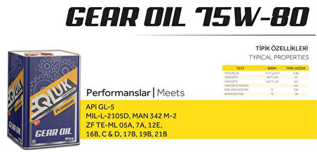 75W/80 DİŞLİ YAĞI  - 14 KG
