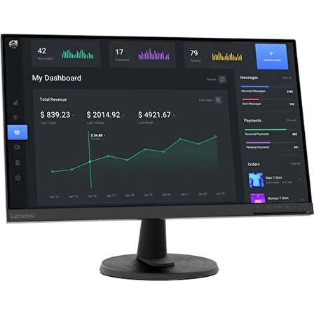 Lenovo C24-40 23.8" 4ms 75Hz (Hdmı+Vga) Amd Freesync Va Panel Wled Monitör 63DCKAT6TK