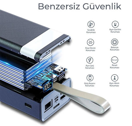 WOYAX by DEJİ WY-30F 30000mAh Dijital Göstergeli 22.5W Hızlı Taşınabilir Powerbank Şarj Cihazı Siyah