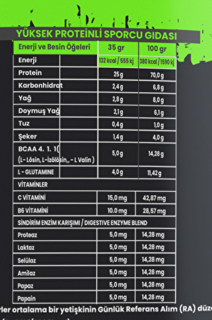 Xprotein Whey Protein Tozu 1820 Gr Çilek Aromalı