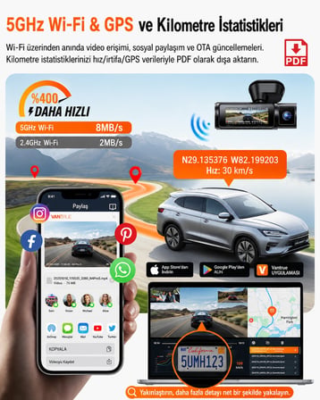 Vantrue Nexus 4 Pro S 3 Kameralı 4K UHD Wi-Fi GPS Araç Kamerası