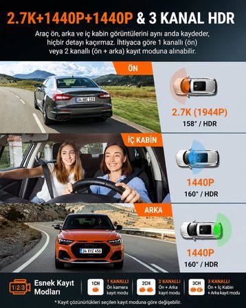 Vantrue Nexus 4S 3 Kanallı 2.7K QHD HDR Araç Kamerası Wi-Fi GPS