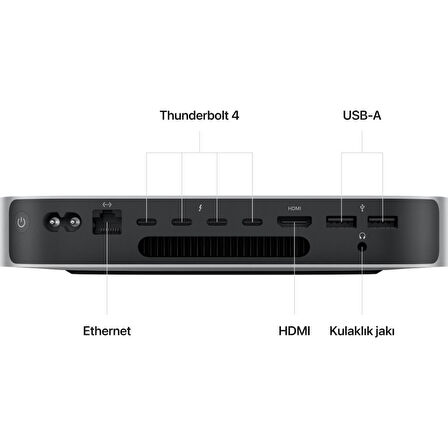 Mac Mini MNH73TU/A M2 Pro 16 GB 512 GB SSD Mini PC