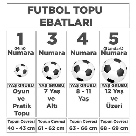 NK PTCH TRAIN - SP21 No:5 Futbol Topu CU8034-100