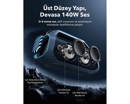 Anker Soundcore Boom 2 Plus Bluetooth Hoparlör