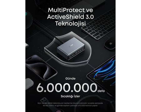 Anker Prime 200W Usb C Sarj Cihazi, 6 Baglanti Noktali Gan Sarj İ̇Stasyonu, Gumus A2683