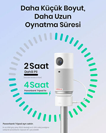 ANKER Nebula Capsule Air Taşınabilir Projeksiyonlu Hoparlör Beyaz D4112