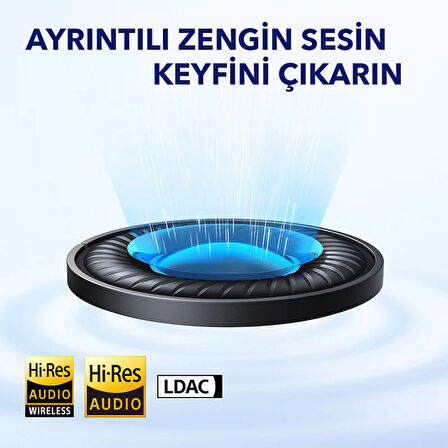 ANKER Soundcore Life Q45 Bluetooth Kulak Üstü Kulaklık Mavi