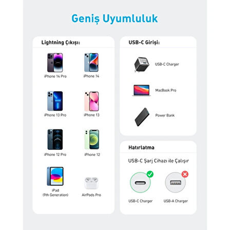 322 USB-C to Apple iPhone Lightning 1.8m MFI Lisanslı Şarj ve Data Kablosu Beyaz A81B6