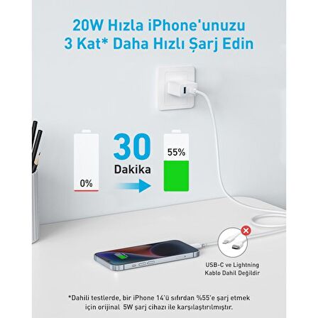 Anker 20W USB-C + USB-A Çift Portlu Şarj Cihazı - A2348 - Beyaz