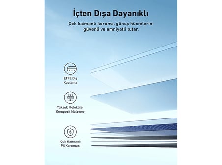 ANKER Solix PS400 400W Taşınabilir Güneş Paneli