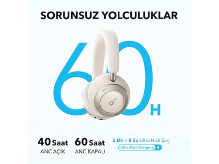 ANKER Soundcore Space One Pro Bluetooth Kulak Üstü Kulaklık Beyaz