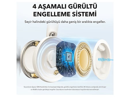 ANKER Soundcore Space One Pro Bluetooth Kulak Üstü Kulaklık Beyaz
