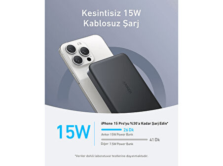 ANKER MagGo 10K 15W-30W Taşınabilir Şarj Cihazı Siyah - A1664