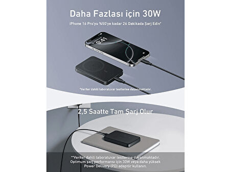 ANKER MagGo 10K 15W-30W Taşınabilir Şarj Cihazı Siyah - A1664