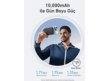 ANKER MagGo 10K 15W-30W Taşınabilir Şarj Cihazı Siyah - A1664