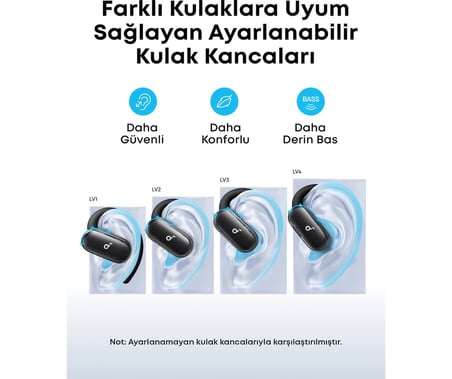 Anker Soundcore V40i Open-Ear Bluetooth Kulaklık - IP55 - 21 Saat Oynatma Süresi - Bluetooth 5.4 - 
