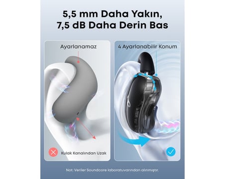  Anker Soundcore V40i Open-Ear Bluetooth Kulaklık - IP55 - 21 Saat Oynatma Süresi - Bluetooth 5.4 - 