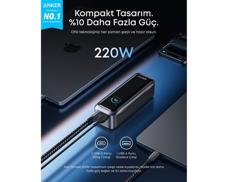  Anker Prime 20.100 mAh Power Bank, Taşınabilir Şarj Cihazı, 220W, LED Ekran, Siyah - A110B