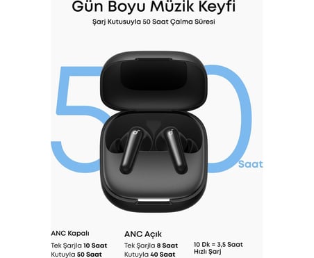  Anker Soundcore P31i Kulak Içi Bluetooth Kulaklık, Gerçek Zamanlı Uyarlanabilir Gürültü Engelleme, 