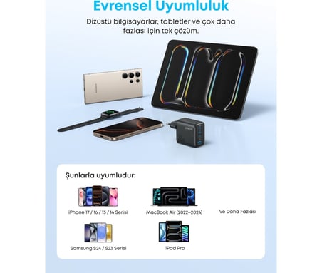 Anker Zolo Usb-C Şarj Cihazı, 70W, 4 Bağlantı Noktalı, Siyah - A121C