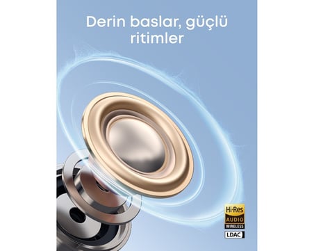  Anker Soundcore C50i Bluetooth Kulaklık, Açık Kulak Teknolojisi, Beyaz - D1101