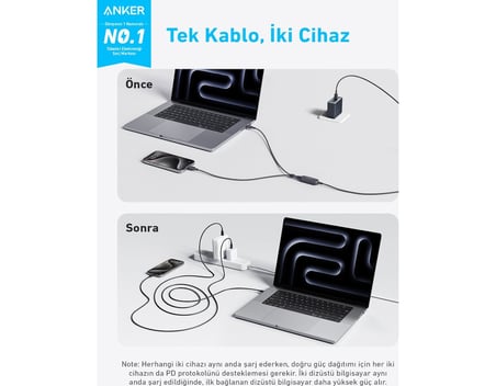  Anker 2’si 1 Arada USB-C'den USB-C’ye Örgülü Kablo (1.2m, 140W) - A8895 (Anker Türkiye Garantili)