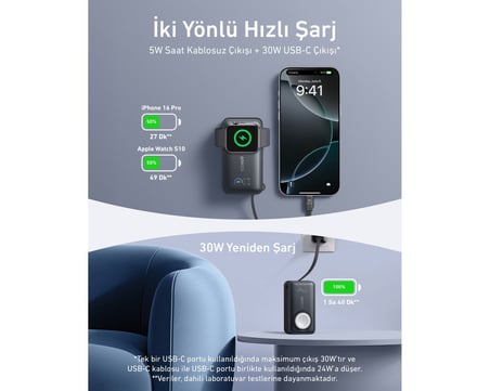  Anker MagGo Powerbank (10K, 35W, Apple Watch Için) - Siyah - A1657 (Anker Türkiye Garantili)