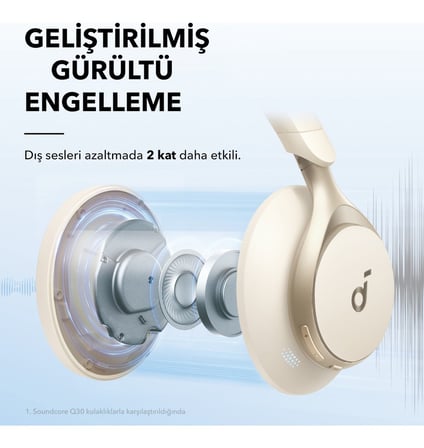  Anker Soundcore Space One Kablosuz Kulaküstü Kulaklık - 40 Saat Oynatma Süresi - Anc - Bluetooth 5.
