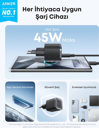 Anker Nano 45W USB-C Şarj Cihazı, 1.8 m Kablo Dahil, Siyah - A2692