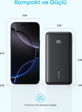 Anker Zolo 20.000MAH Powerbank,  22.5W Hızlı Şarjlı Taşınabilir Şarj Cihazı,  Siyah - A110E