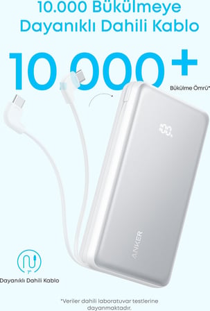 Anker Zolo 20.000MAH Powerbank,  22.5W Hızlı Şarjlı Taşınabilir Şarj Cihazı,  Siyah - A110E